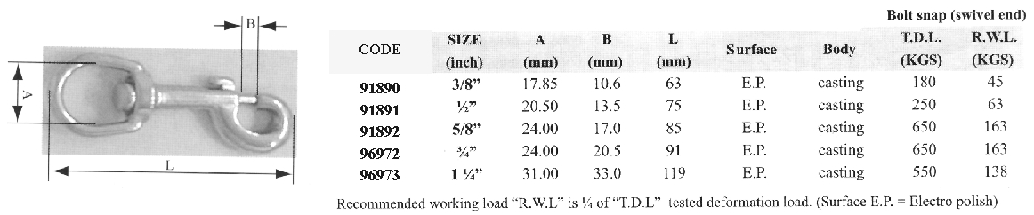 91892 Bolt Snap, w/swivel end, Inox 316, 16mm (5/8'')
