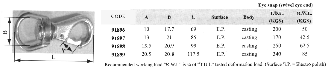 91897 Swivel Eye Snap, Inox 316, No 1