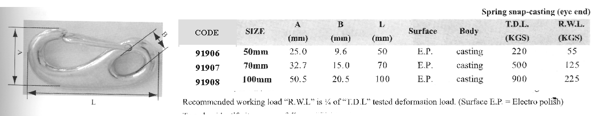 91907 Spring snap casting, Inox 316, L 70mm