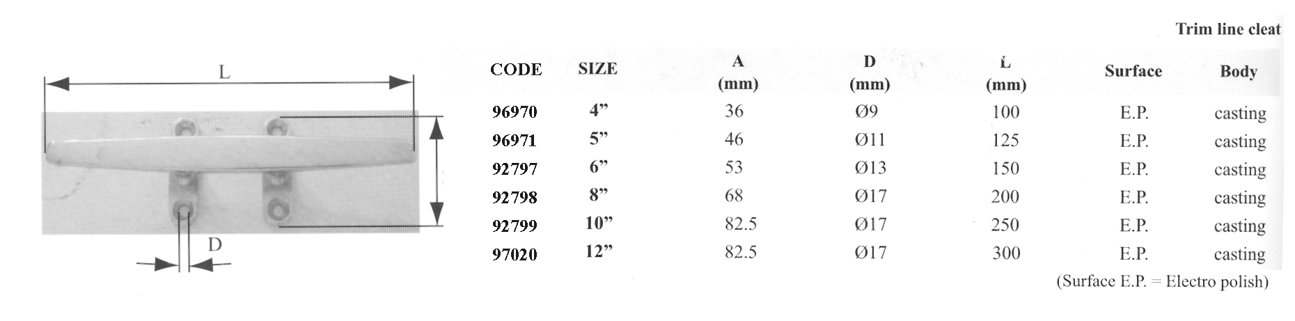92797 Trim Line Cleat, Inox 316, 152,4mm (6)