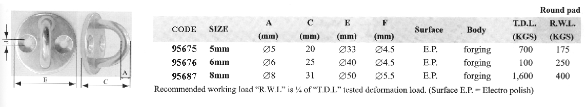 95675 Round Pad, Hook Type, Inox, ø5mm