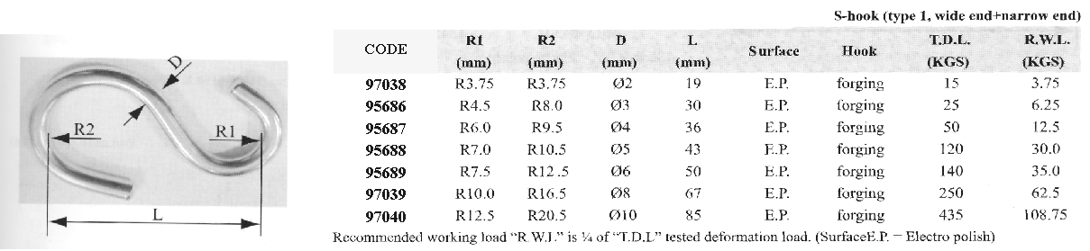 95688 S-Hook, Inox 316,  ø5mm