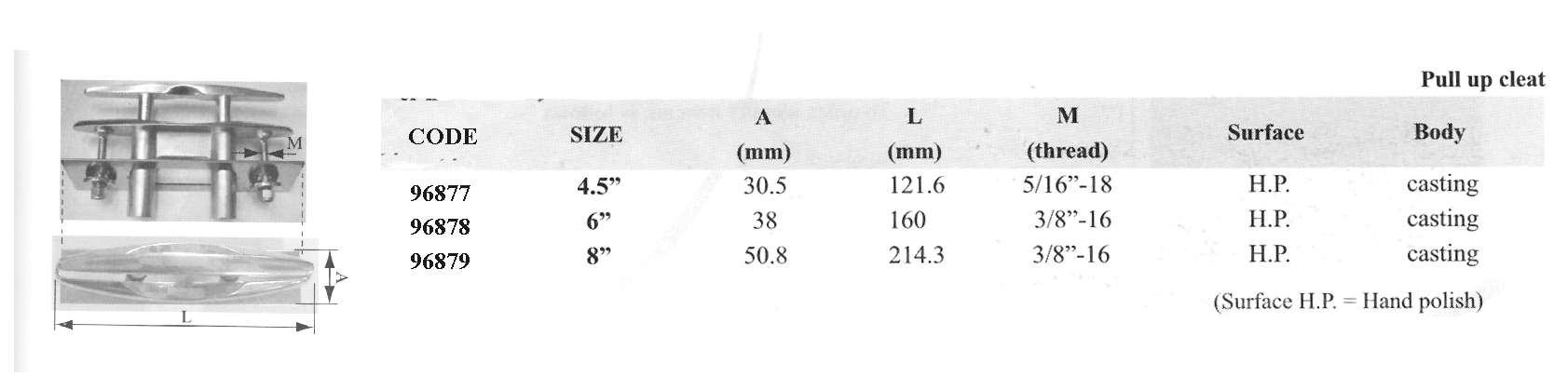 96877 Pull-up Cleat, Inox 316, 114,3mm (4,5)