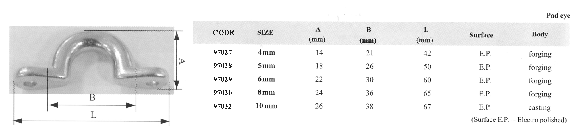 97030 Eye Strap, AISI 316, 8mm (wire)