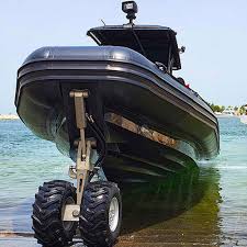 Inflatables Boats