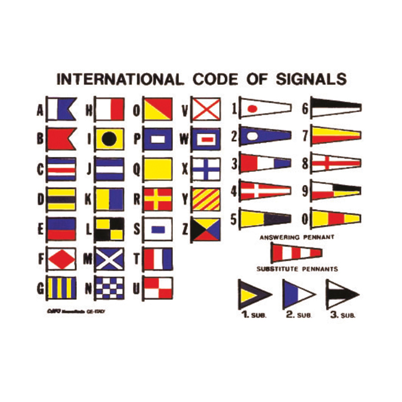 Internat. Code of Signals Chart, Adhessive, 16x12cm