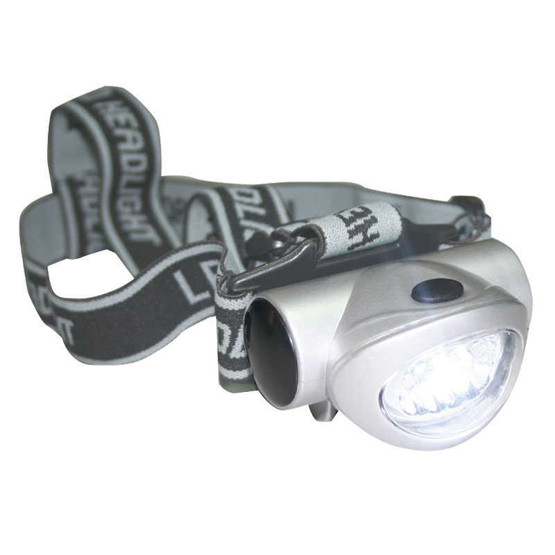 Headlamp, Led