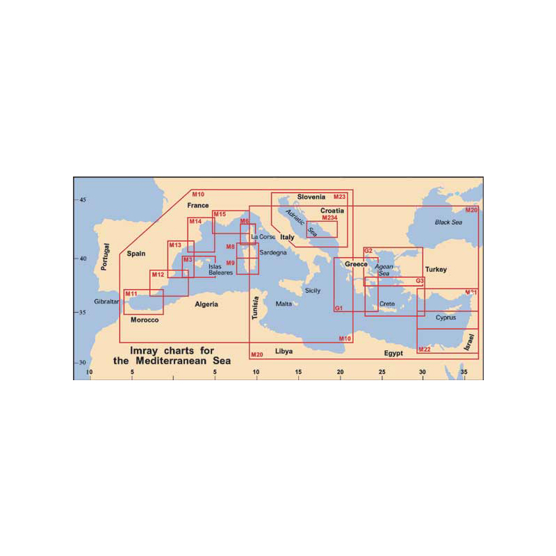 Eastern Mediterranean Charts M20 , ''Eastern Mediterranean'', Imray