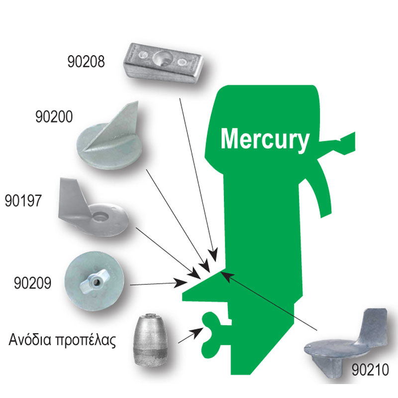 Finshape anode, for Mercury-Mercruiser, 0,48kg