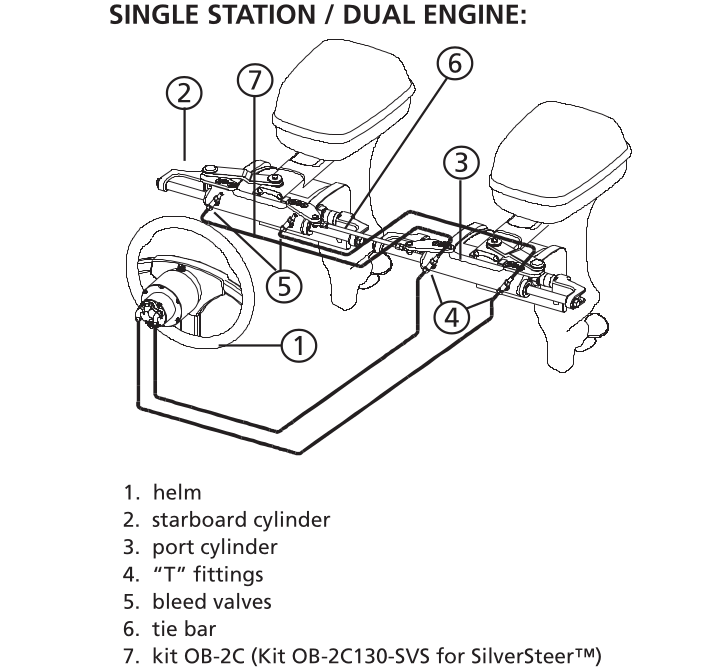 Ultraflex SVS39 SILVERSTEER DUAL CYLINDER APPLICATION KIT